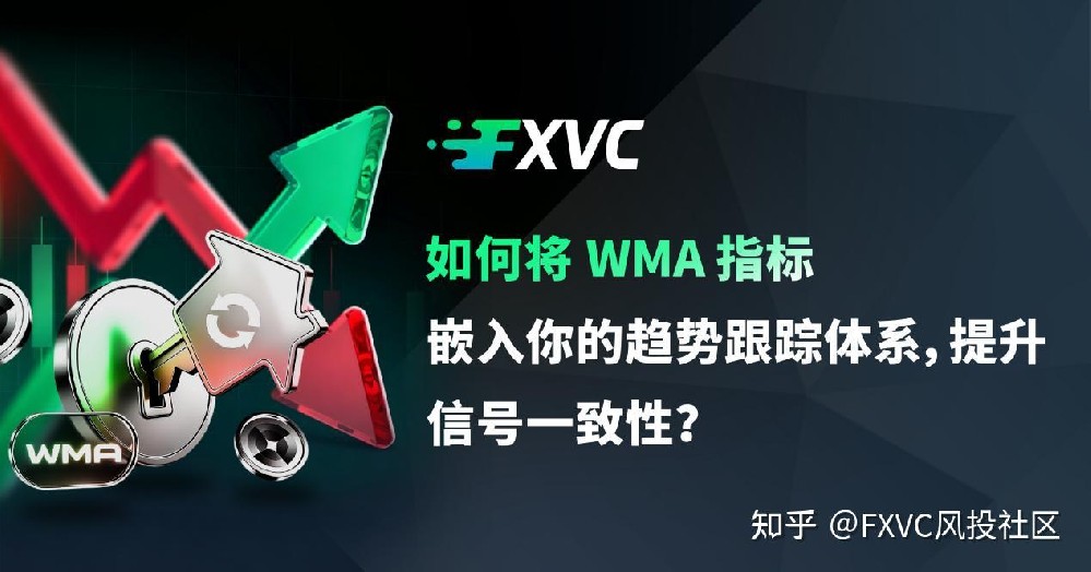 如何将WMA指标嵌入你的趋势跟踪体系，提升信号一致性
