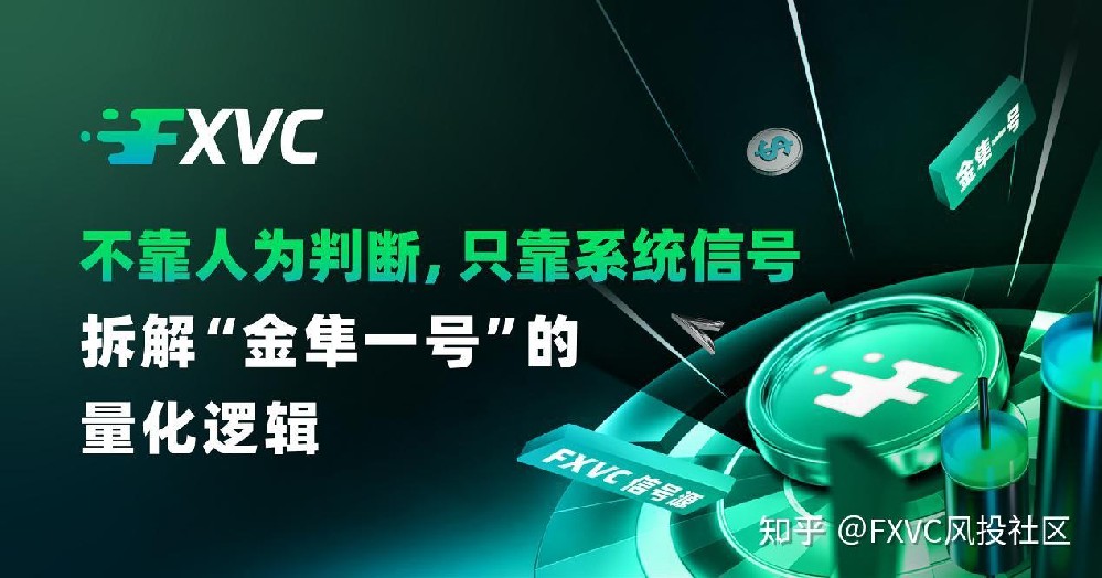 收益103%，回撤不到20%：金太狼如何在黄金上做趋势跟踪