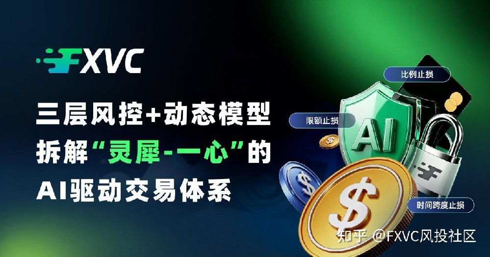 三层风控+动态模型：拆解“灵犀-一心”的AI驱动交易体系
